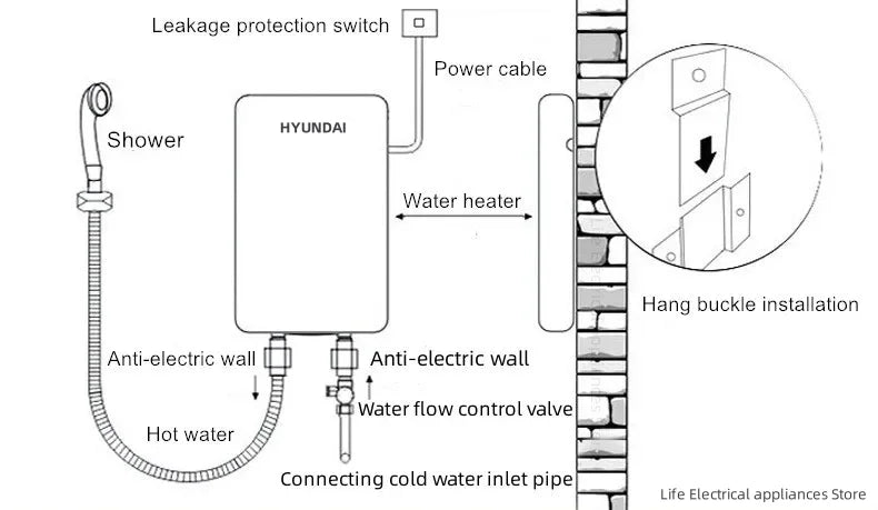 Aquecedor de água elétrico inteligente Aquecedor de água sem tanque Máquina de banho quente rápido doméstico Apartamento hotel banheiro chuveiro quente Display led inglês Regulação de potência de três engrenagens